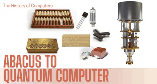From Abacus to Quantum Computers