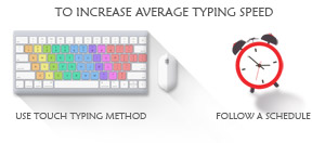 average typing speed