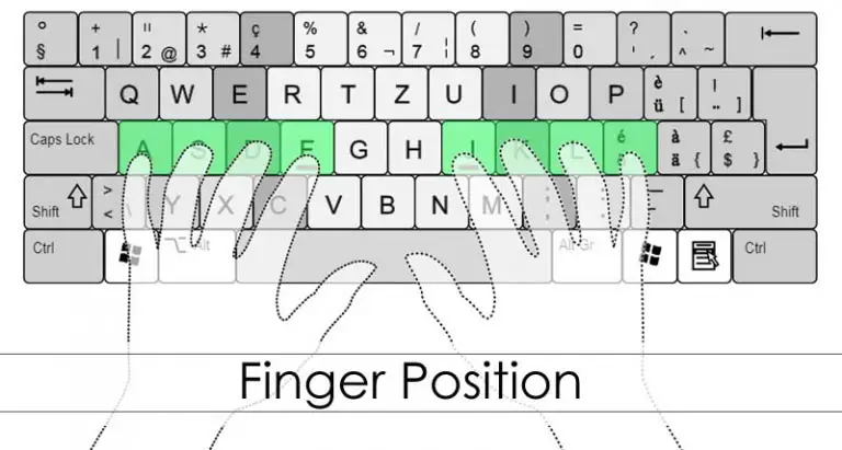 typing fingers to keys