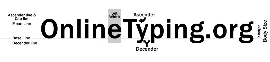 typography