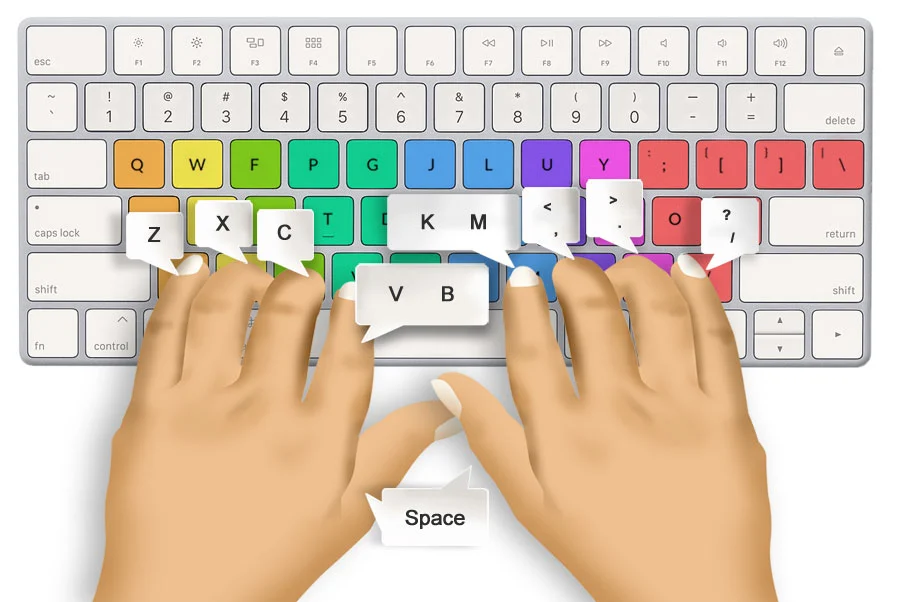 Bottom row finger position on Colemak keyboard
