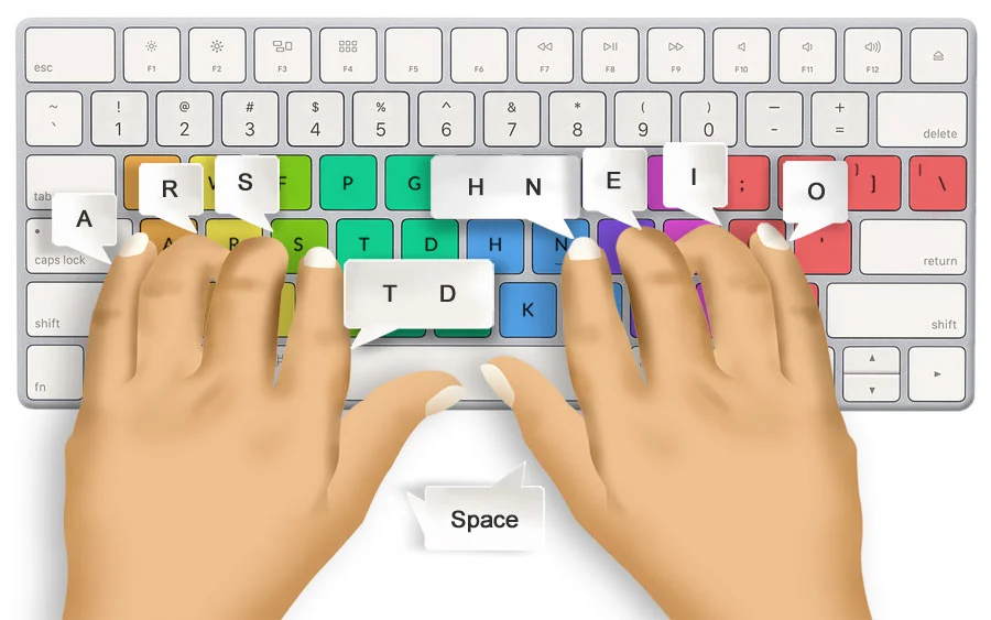 Home row finger position on Colemak keyboard