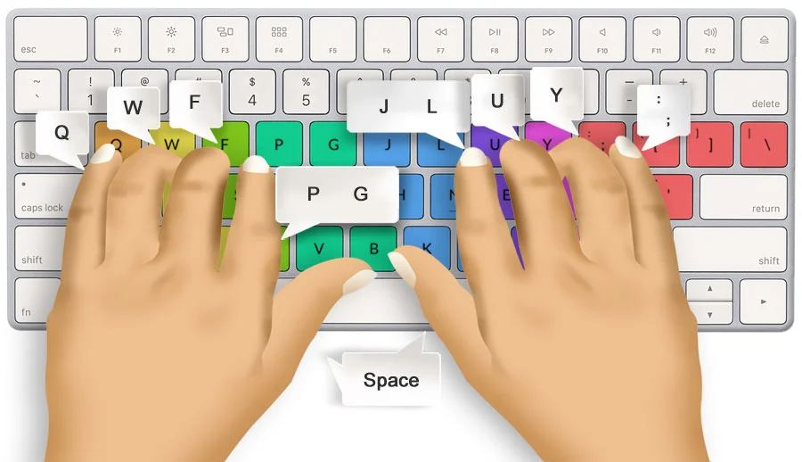 Top row finger position on Colemak keyboard