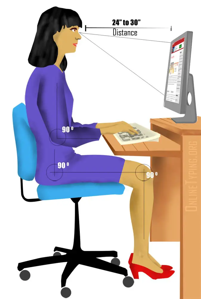 Ideal body posture of a typist