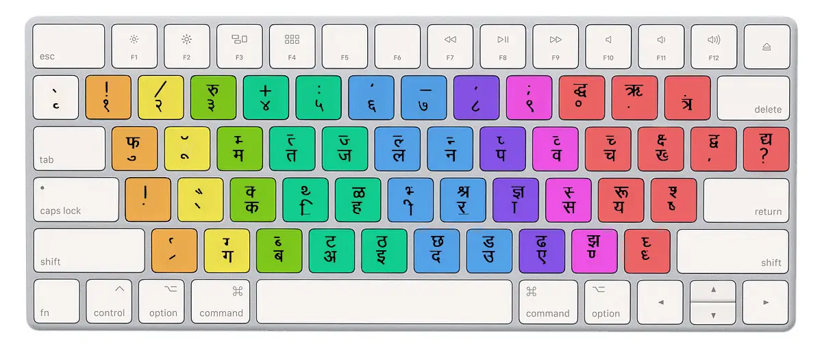 computer hindi keyboard layout