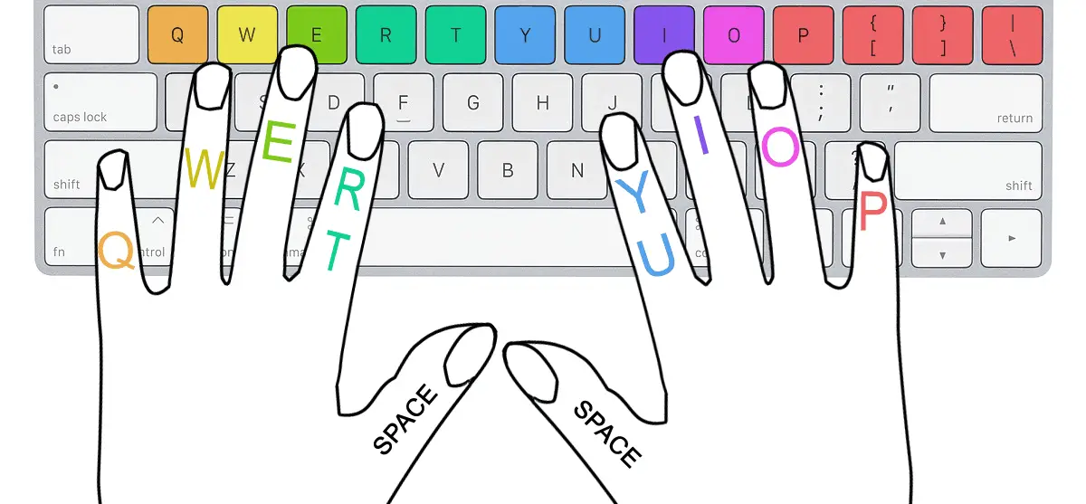 Typing Practice: Top Row 2 - TypingTyping