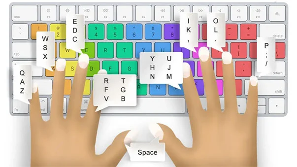 online typing test 10 minutes finger position